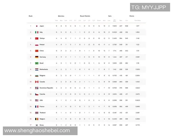全球总决赛积分榜更新BLG以87分稳居第一引发关注