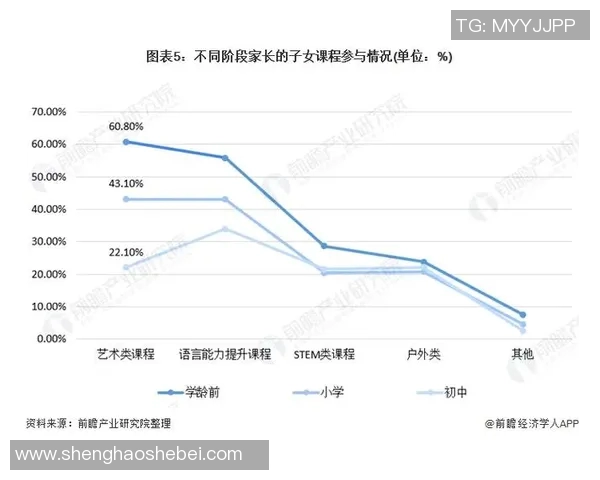青年赛中WE心理素质表现分析与点评探讨