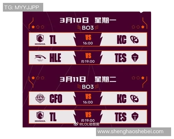 全球挑战赛中TES状态分析与表现评估S15LOL赛事回顾