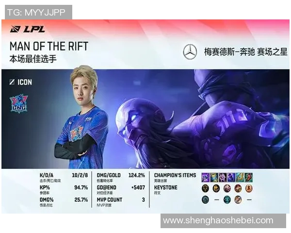 电竞比分英雄联盟热点分析JDG战队战术转型与未来发展趋势