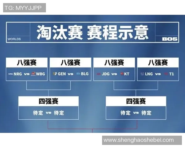 s15电竞总决赛BLG战队速度表现全面分析与数据解读 s15电竞总决赛BLG战队速度表现全面分析与数据解读
