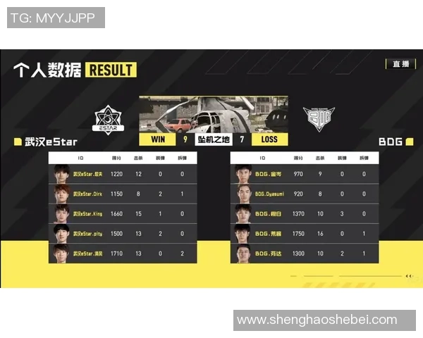 电竞比分权威发布英雄联盟选手心理素质与实力综合排名榜单分析