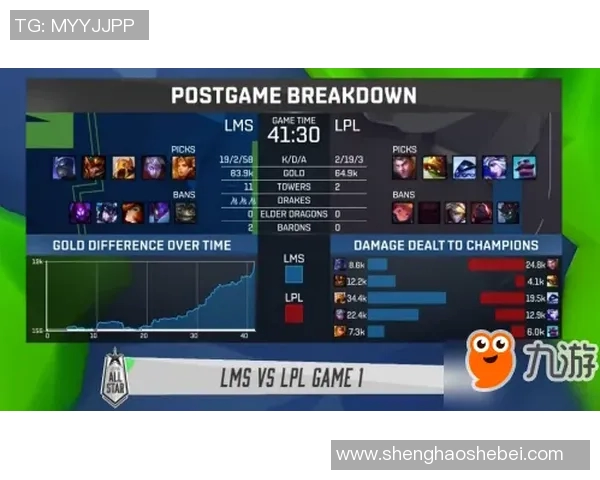 S15LOL比分陈磊专访回顾DOTA2辉煌历程与未来展望