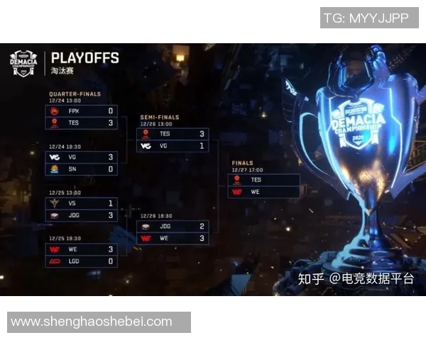 电竞数据英雄联盟焦点WE的节奏分析与战术探讨之路 电竞数据英雄联盟焦点WE的节奏分析与战术探讨之路