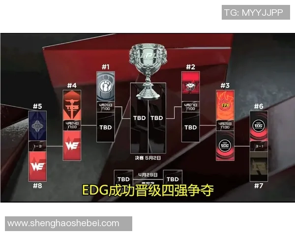 esports最新数据电竞比分赛后复盘IG与RNG的耐力较量与战术分析