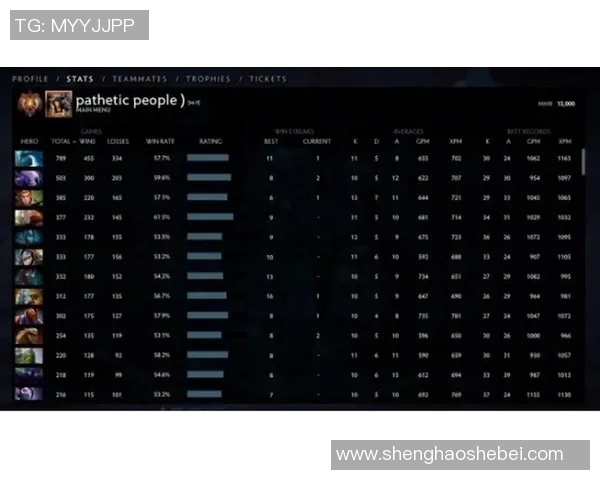 电竞实时数据揭秘DOTA2战队WE背后的技术力量与策略分析实时新闻 电竞实时数据揭秘DOTA2战队WE背后的技术力量与策略分析实时新闻