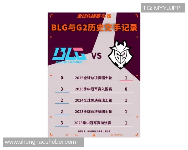 2026电竞新闻探究BLG在CSGO赛事中的战术节奏与团队协作解析